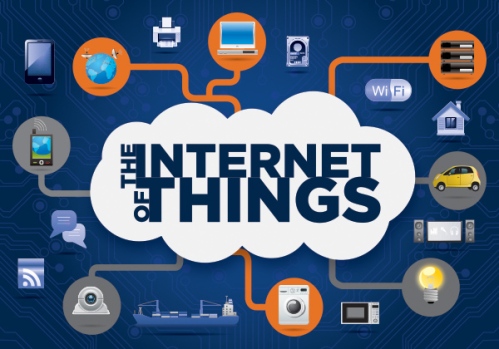 Internet of things - what is it?