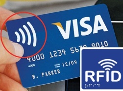 Radiofrequentie-identificatie (RFID): bediening en toepassing