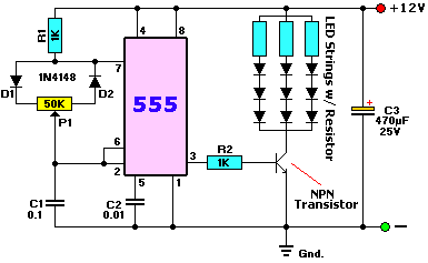 Dimmer circuit for LED strips