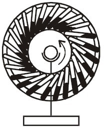 bhaskara wheel