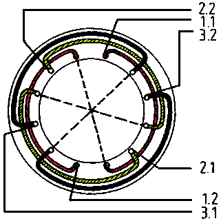 Variklio apvijos schema