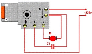 Diagrama de conexión del botón de perforación de impacto