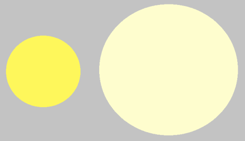 De helderheid van twee lichtgevende ballen