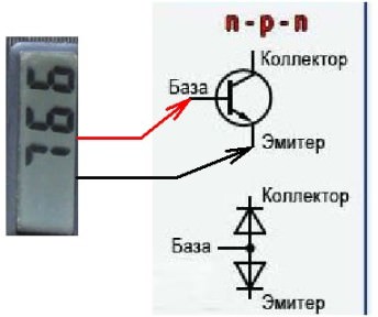 Circuito de teste do transistor