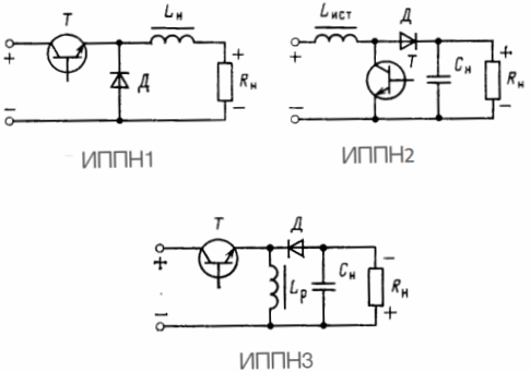 Las principales variedades de convertidores de voltaje de conmutación