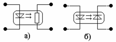 Circuitos do acoplador óptico