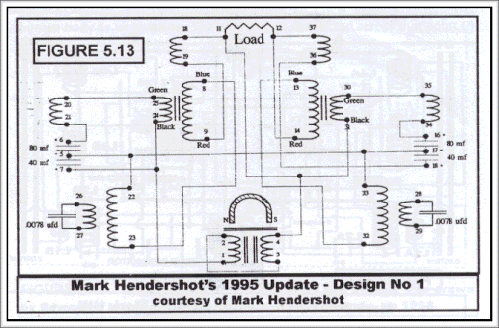 Hendershot generátor áramkör