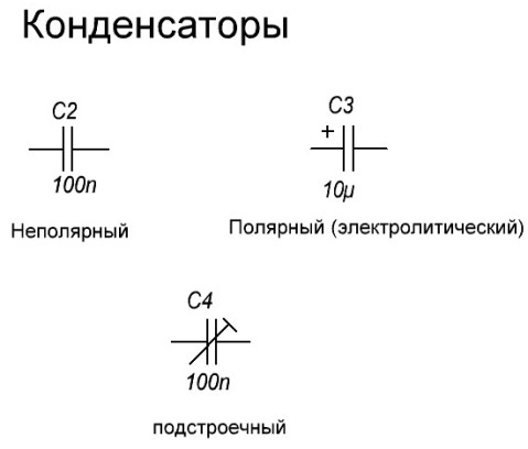 Označení na kondenzátorových obvodech