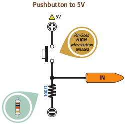 Connecting a button to an arduino