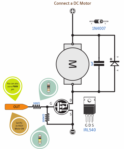 Diagrama de conexão do motor