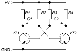 Symetrický multivibrátorový obvod