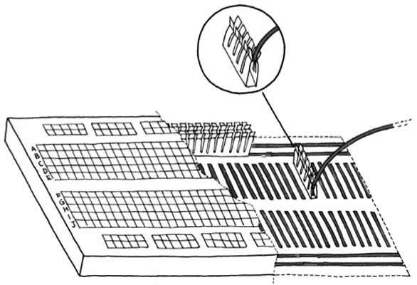 The internal structure of the board