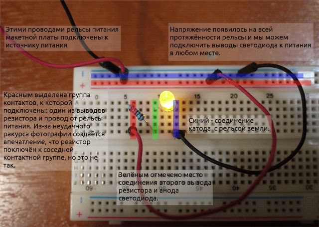 Simple electronic circuit board