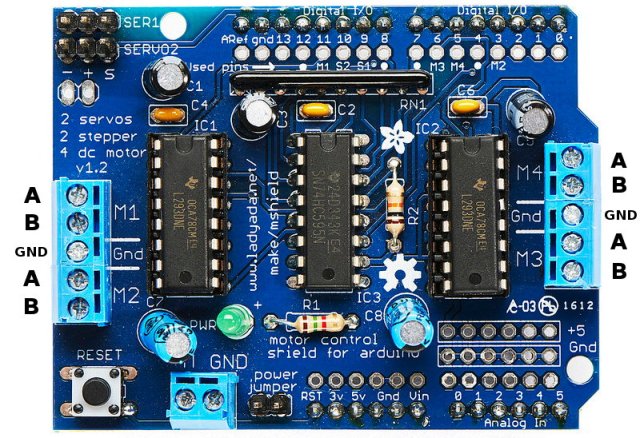 Motor-SHILD voor Arduino