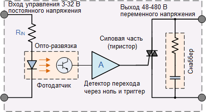 Electronic relay circuit