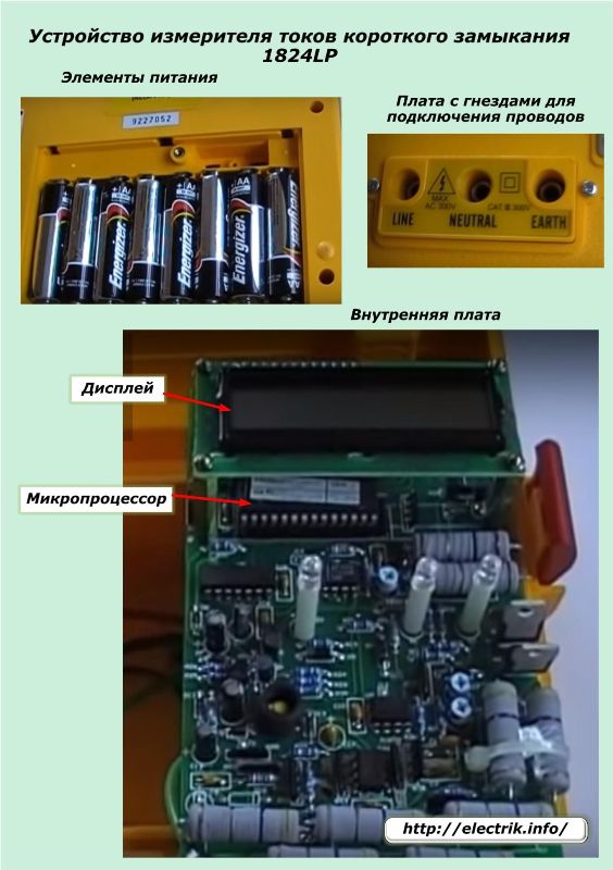 Dispositivo de medidor de corrente de curto-circuito