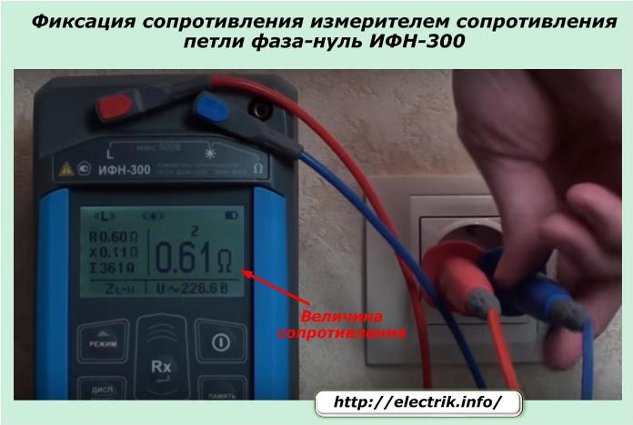 Fixing resistance with a phase-zero resistance meter IFN-300