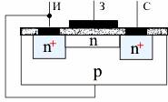 Csatorna integrált tranzisztorok