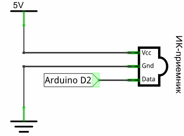 IR sensor connection diagram