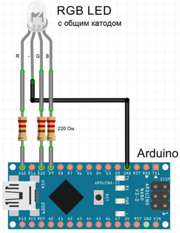 RGB-led with Arduino