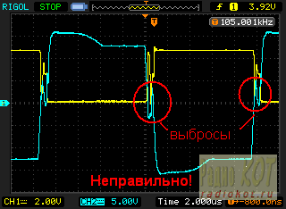 Osciloskop v elektronice