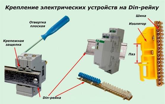 Фиксиране на електрически устройства към DIN шина