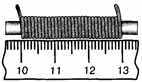 Měření průměru kabelu pomocí pravítka