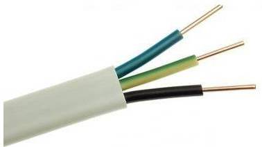 Electric cable for home wiring