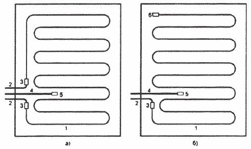 Esquemas de assentamento para cabos de aquecimento de um e dois núcleos