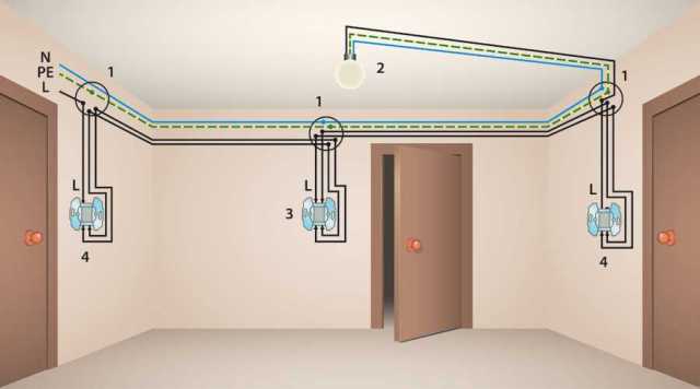 Lighting wiring diagram
