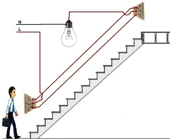 Controle de iluminação de dois lugares nas escadas