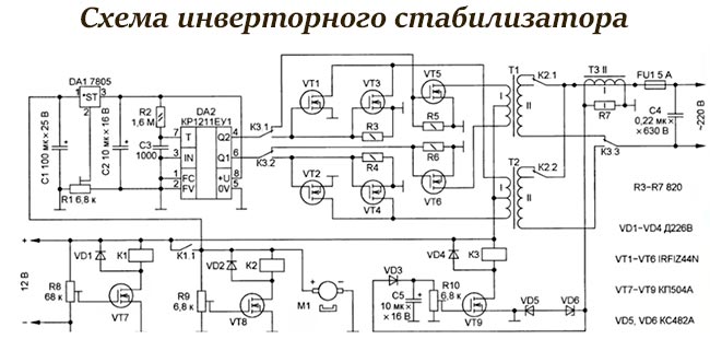 Inverter voltage stabilizer circuit
