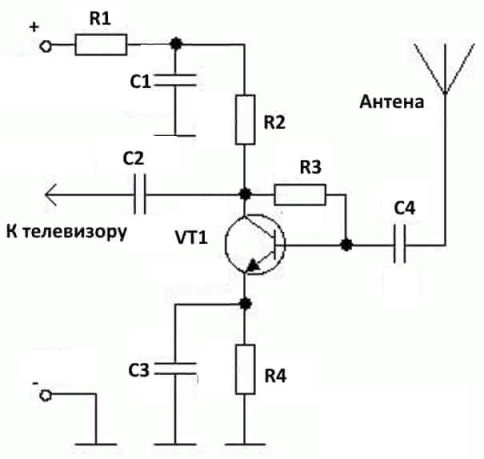 Antenna amplifier circuit