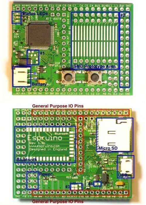 Placa de microcontrolador Espruino