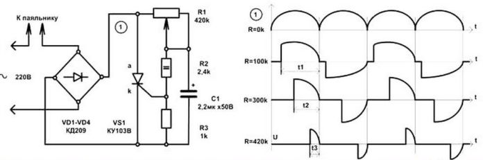 Controlador de potência do tiristor do circuito