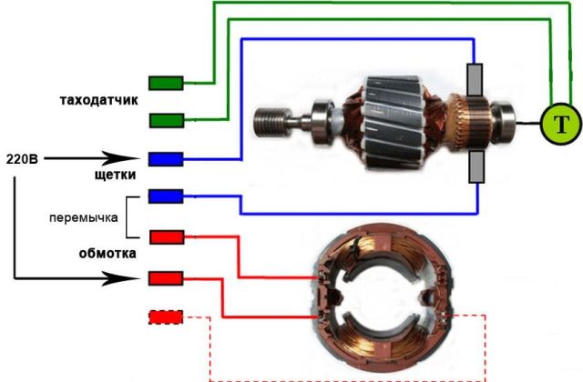 Diagrama de conexión del motor