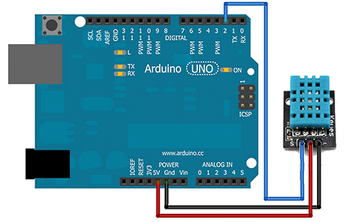 Σχέδιο σύνδεσης του αισθητήρα υγρασίας με τη μορφή ενός δομοστοιχείου σε arduino