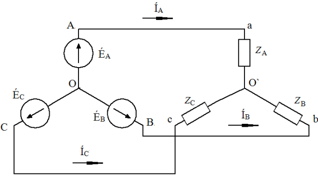 Three-phase current