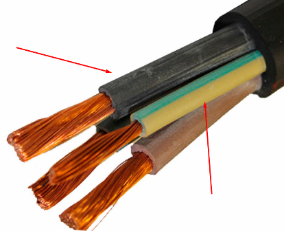 Jezgre električnih kabela