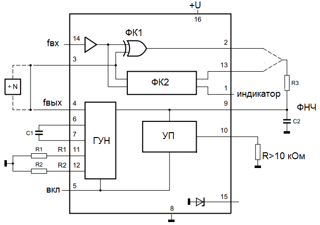 Chip 4046 (K564GG1) rezonancia-visszatartó eszközökhöz
