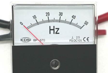 Frequentie 50 Hz