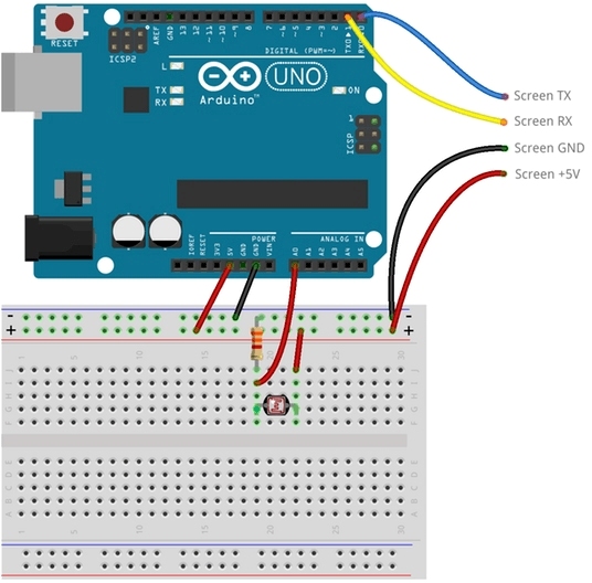 Verbind Nextion met Arduino