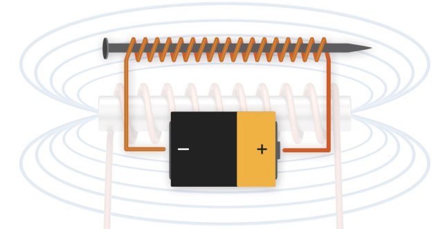 The principle of operation of the electromagnet