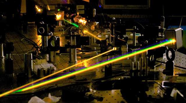 Laser spectroscopy