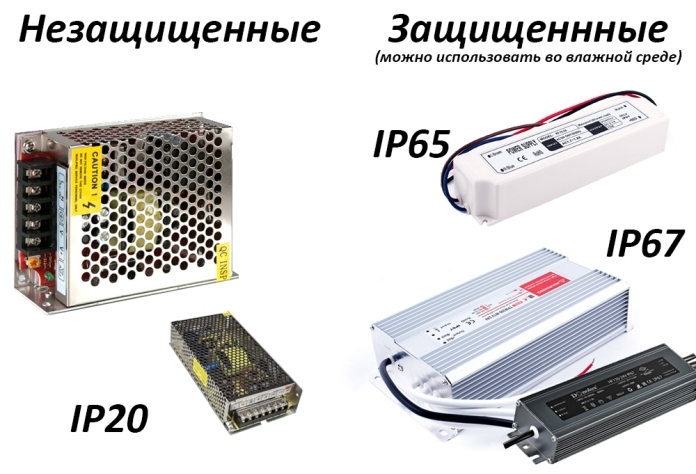 Unprotected and protected PSUs