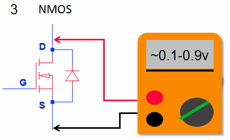 Multimeter shows voltage drop