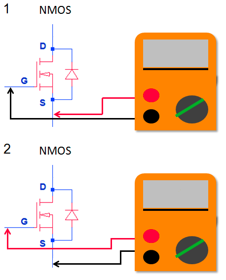 Check the drain-source circuit of the field effect transistor