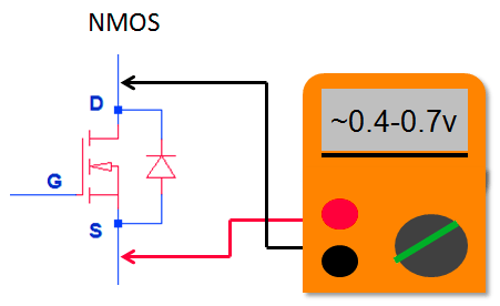 Testing a field effect transistor diode with a multimeter
