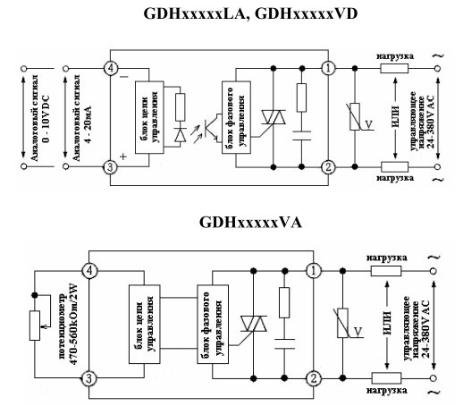 Relay wiring diagrams