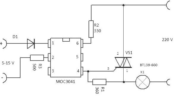 Schéma nejjednoduššího polovodičového relé založeného na optickém ovladači pro triaky s typem ZCC MOC3041